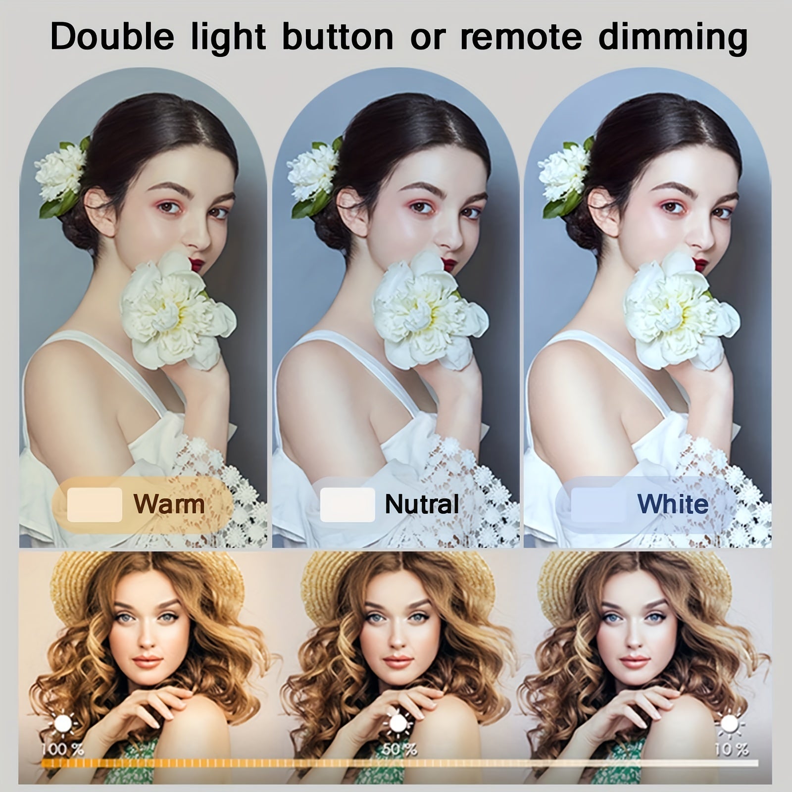 Rechargeable LED Clip Light | Adjustable 3000K-6000K | For Selfies, Video & Studio