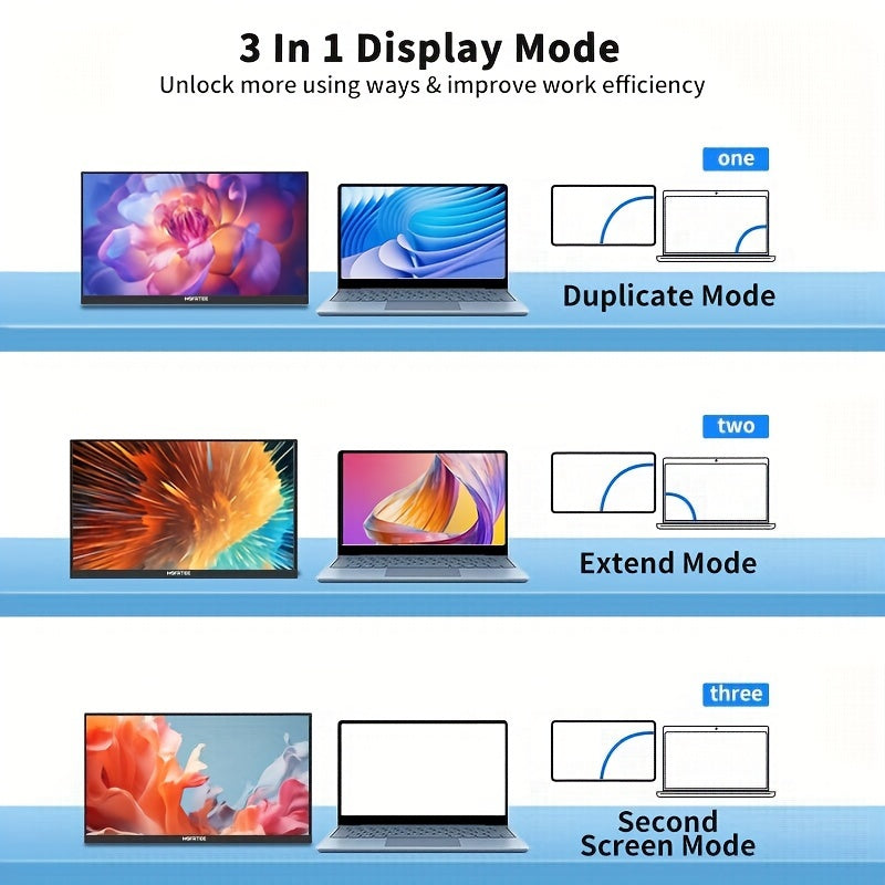 HGFRTEE 15.6″ 1080P Portable Gaming Monitor | Full HD LCD Display with G-Sync, Adjustable Stand & VESA Mount for Laptop, PC, PS5, Xbox & Mobile