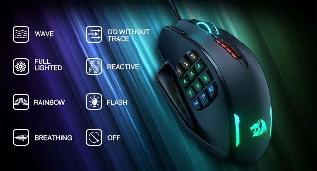 Redragon M908 Gaming Mouse 18 Programmable Mouse Buttons 12400 DPI
