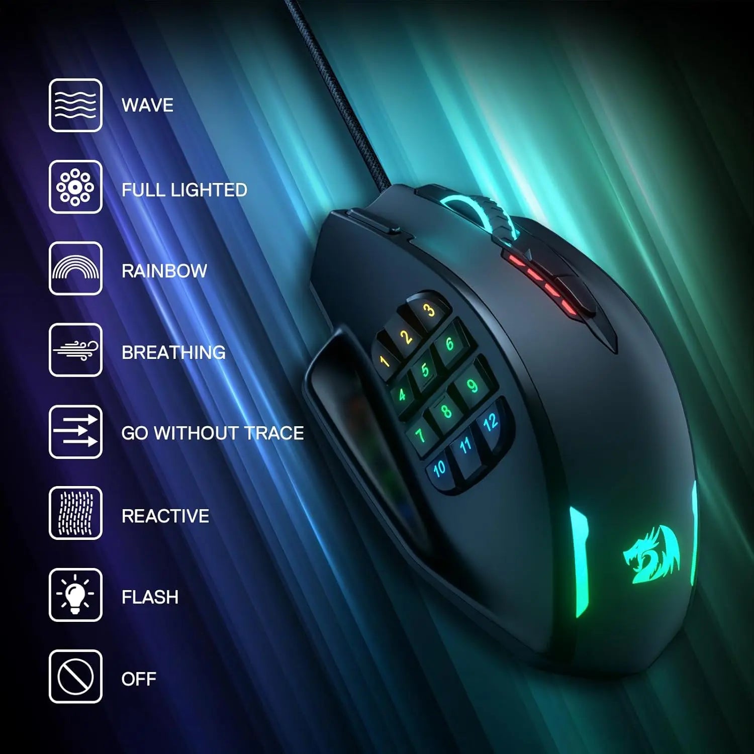 Redragon M908 Gaming Mouse 18 Programmable Mouse Buttons 12400 DPI
