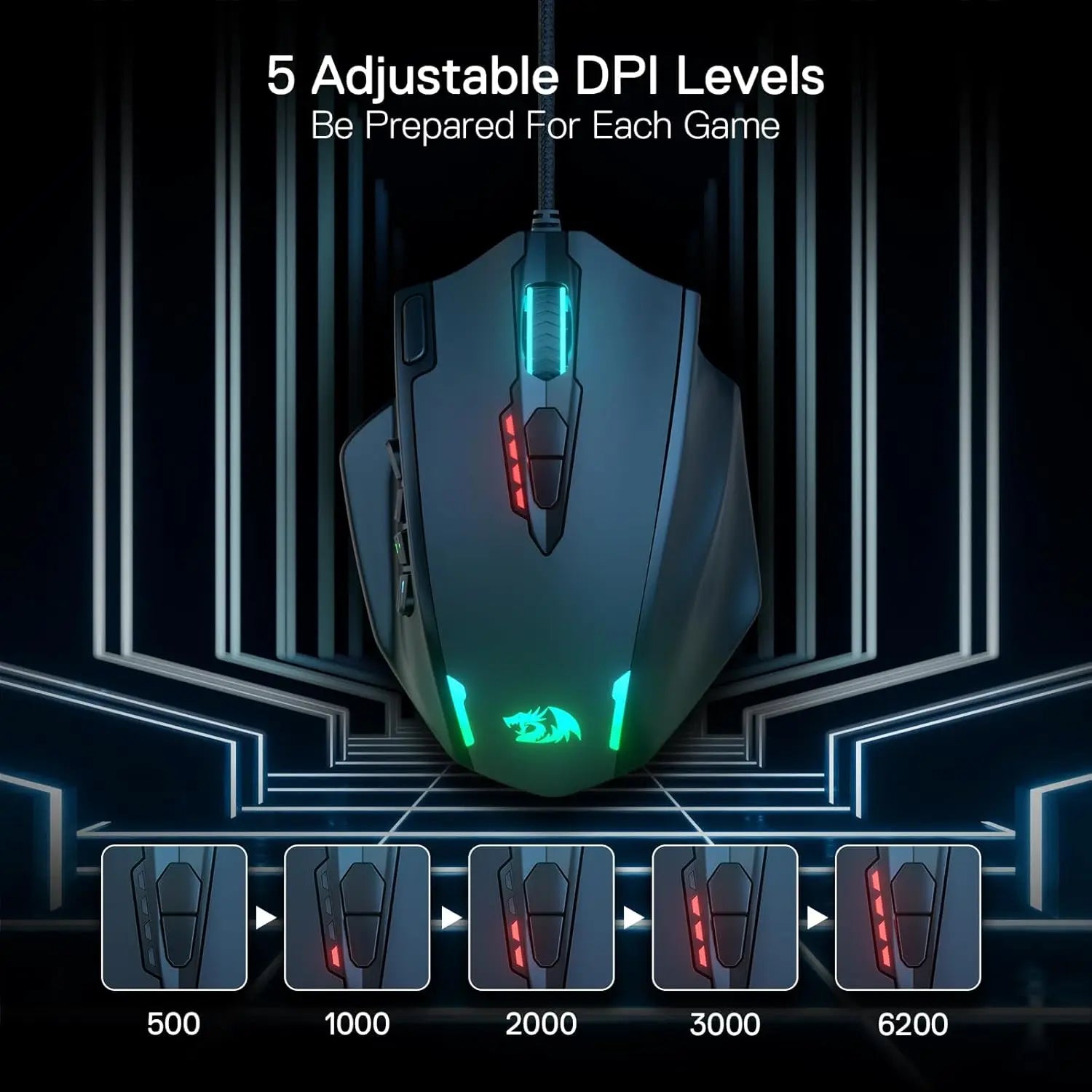 Redragon M908 Gaming Mouse 18 Programmable Mouse Buttons 12400 DPI
