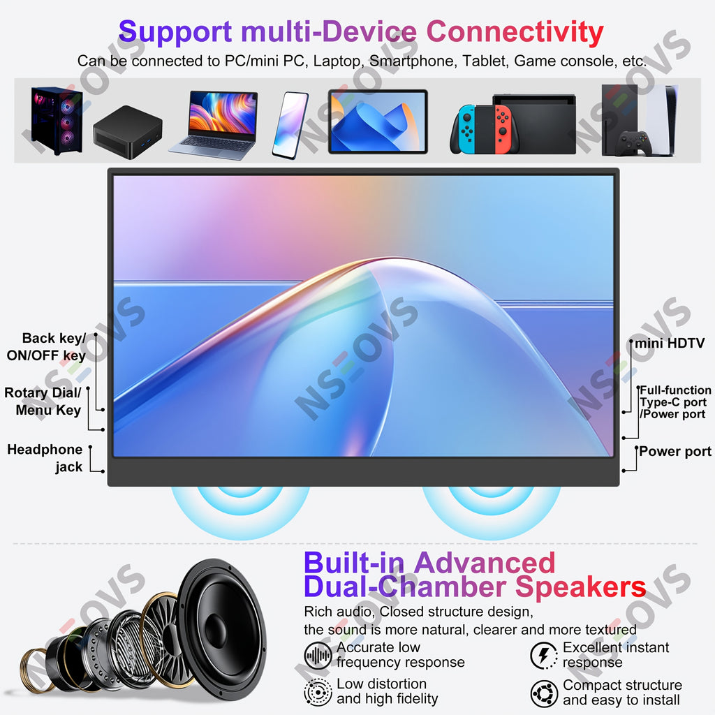 NSEOVS 15.6″ 1080P Portable IPS Monitor with HDR, Dual Speakers & Smart Cover | External Display for PC, Laptop, Phone & Gaming
