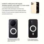 Vacuum Suction Cup Phone Holder | 360° Rotatable | Magnetic | Dual-Sided | Adhesive-Free | For Cars and Home | Multipurpose