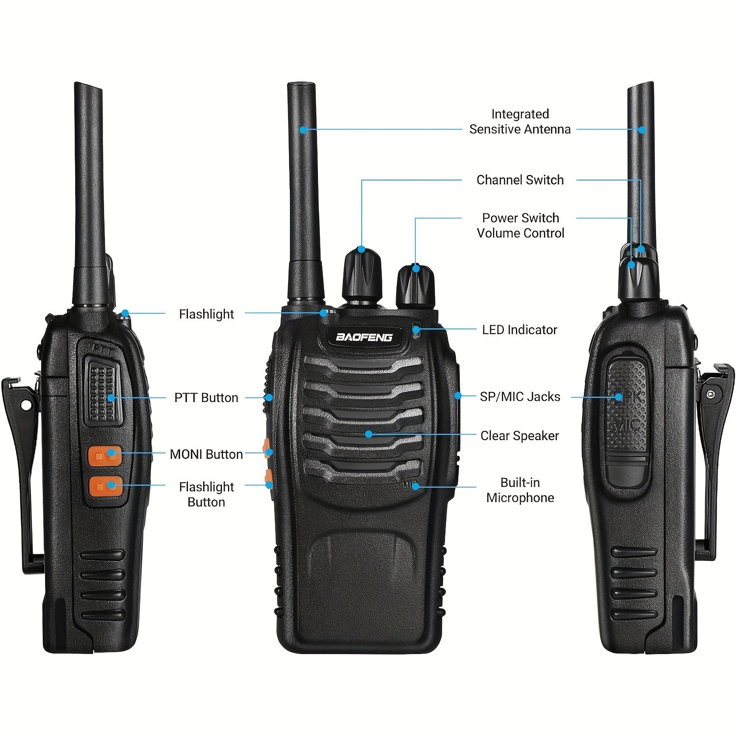 2 Pcs | Handheld Two-Way Radio | LED Indicators | Integrated Antenna | For Security, Retail, Events, Studios | Multipurpose